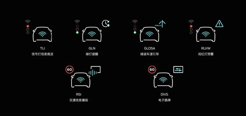 當行業熱議智能化，百年車企如何借力人工智能集成服務重塑未來？