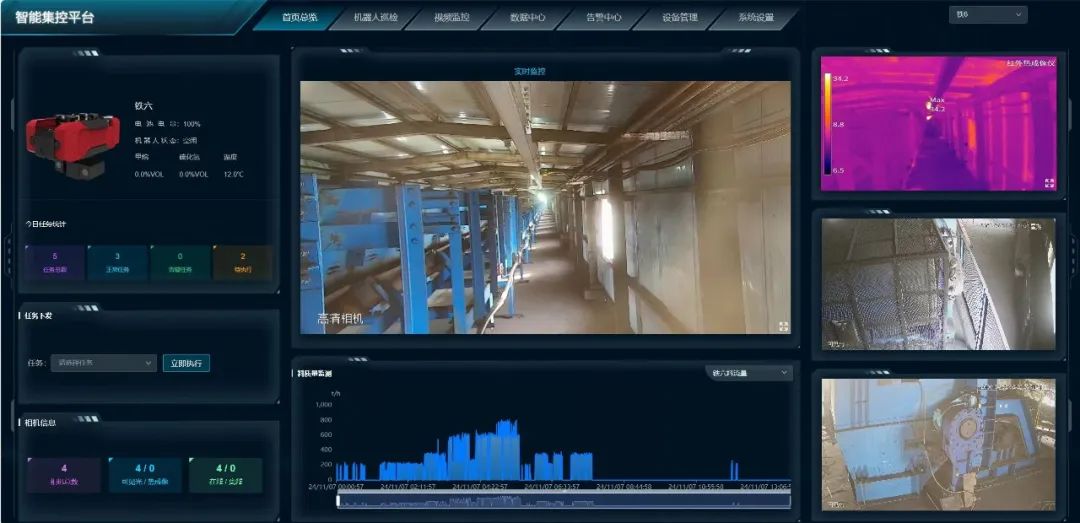 智能引領 增安提效 廣匯礦業公司引入智能巡檢機器人 人工智能行業應用系統集成服務